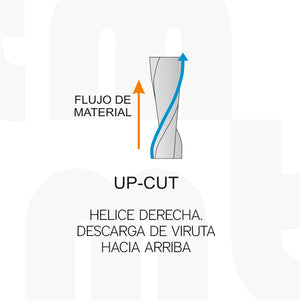 Fresa / Broca Up-Cut 2 filos 1 D x 4 LU x 1/8 V x 38 LT - MTM tools 250-100-04